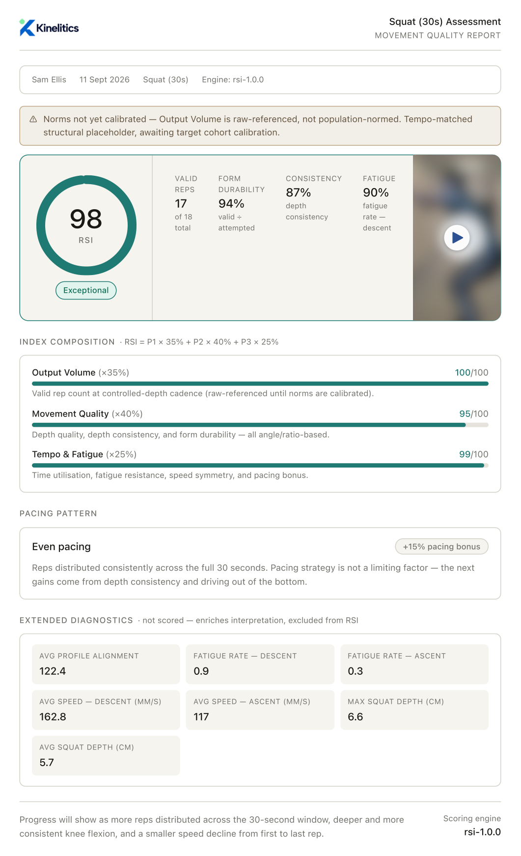A sample Kinelitics SQ30 movement quality report